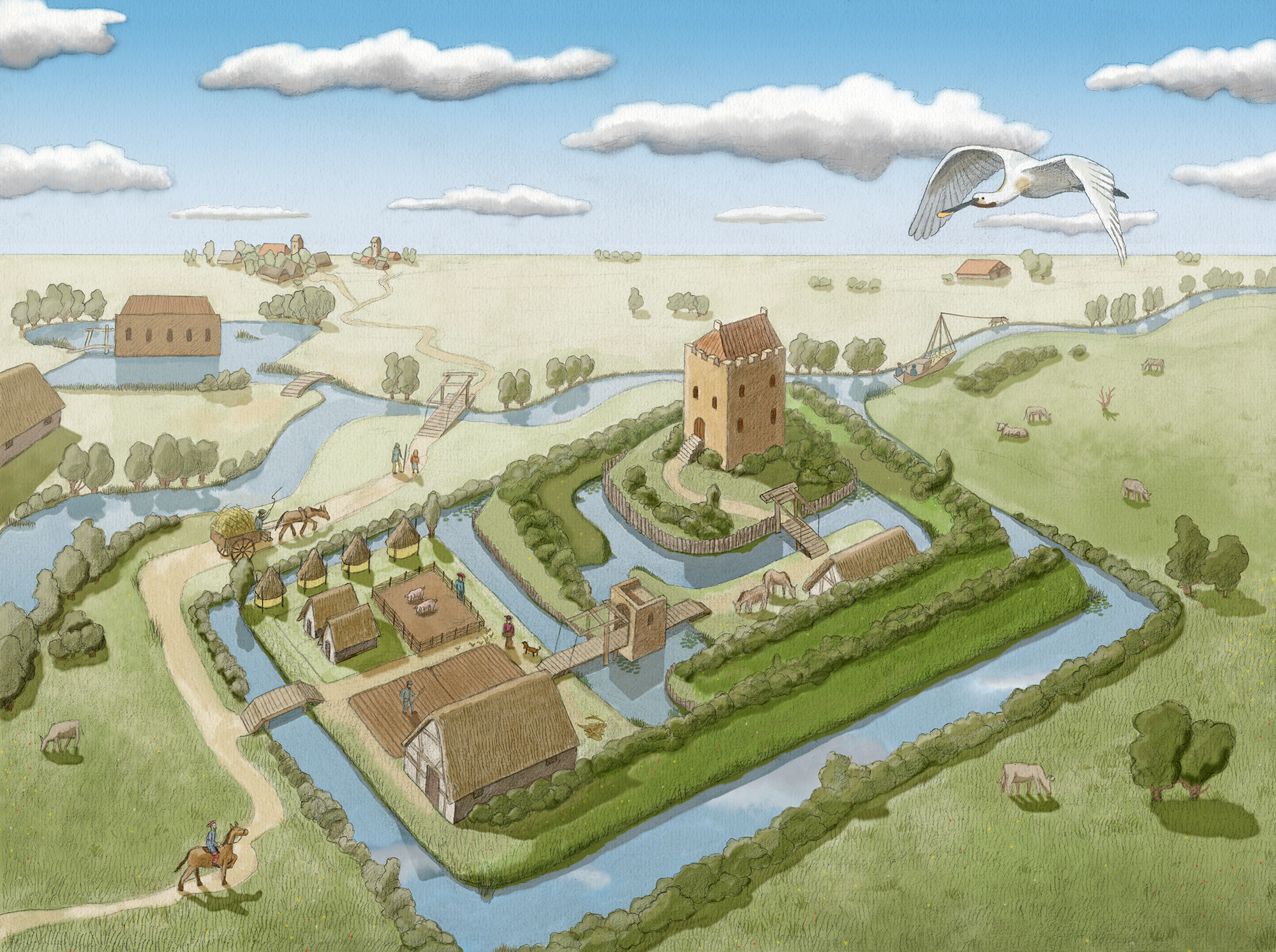 Een reconstructie van een borg die in het noorden van Groningen heeft gestaan.