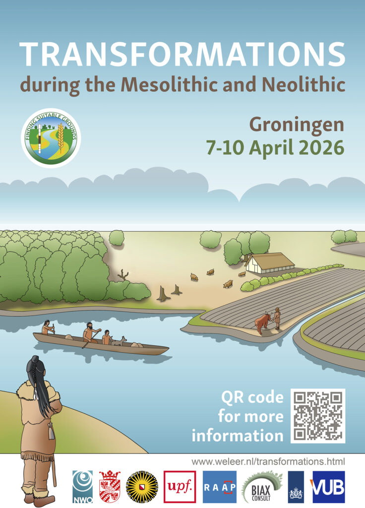 Poster Transformations